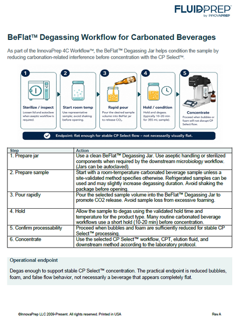 FluidPrep | Microbiological Testing | InnovaPrep